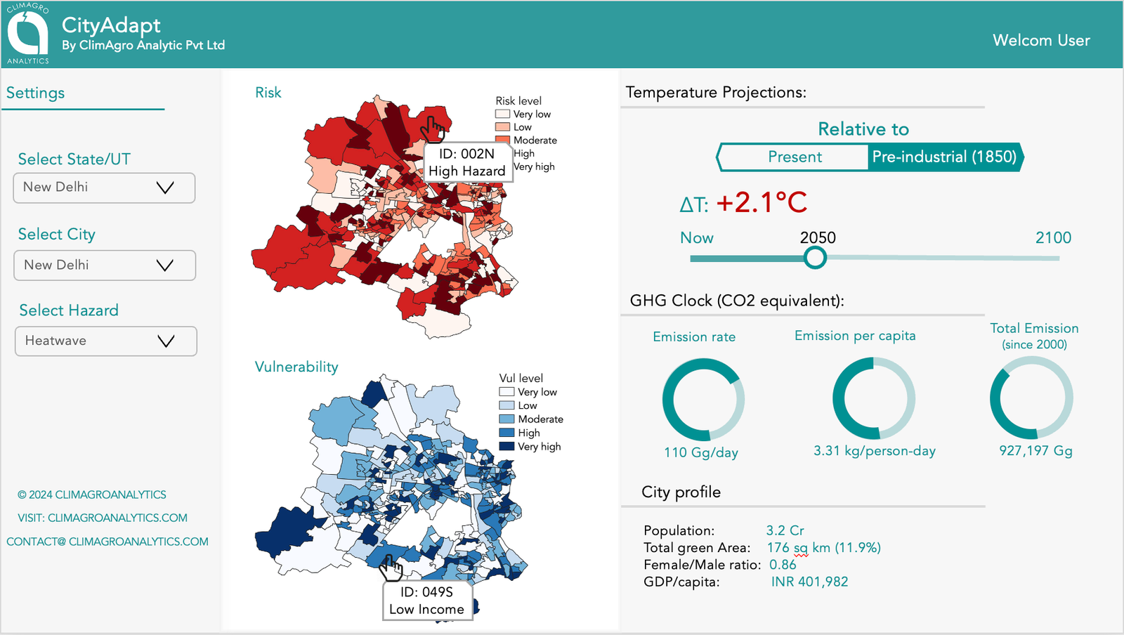 Second Product Dashboard